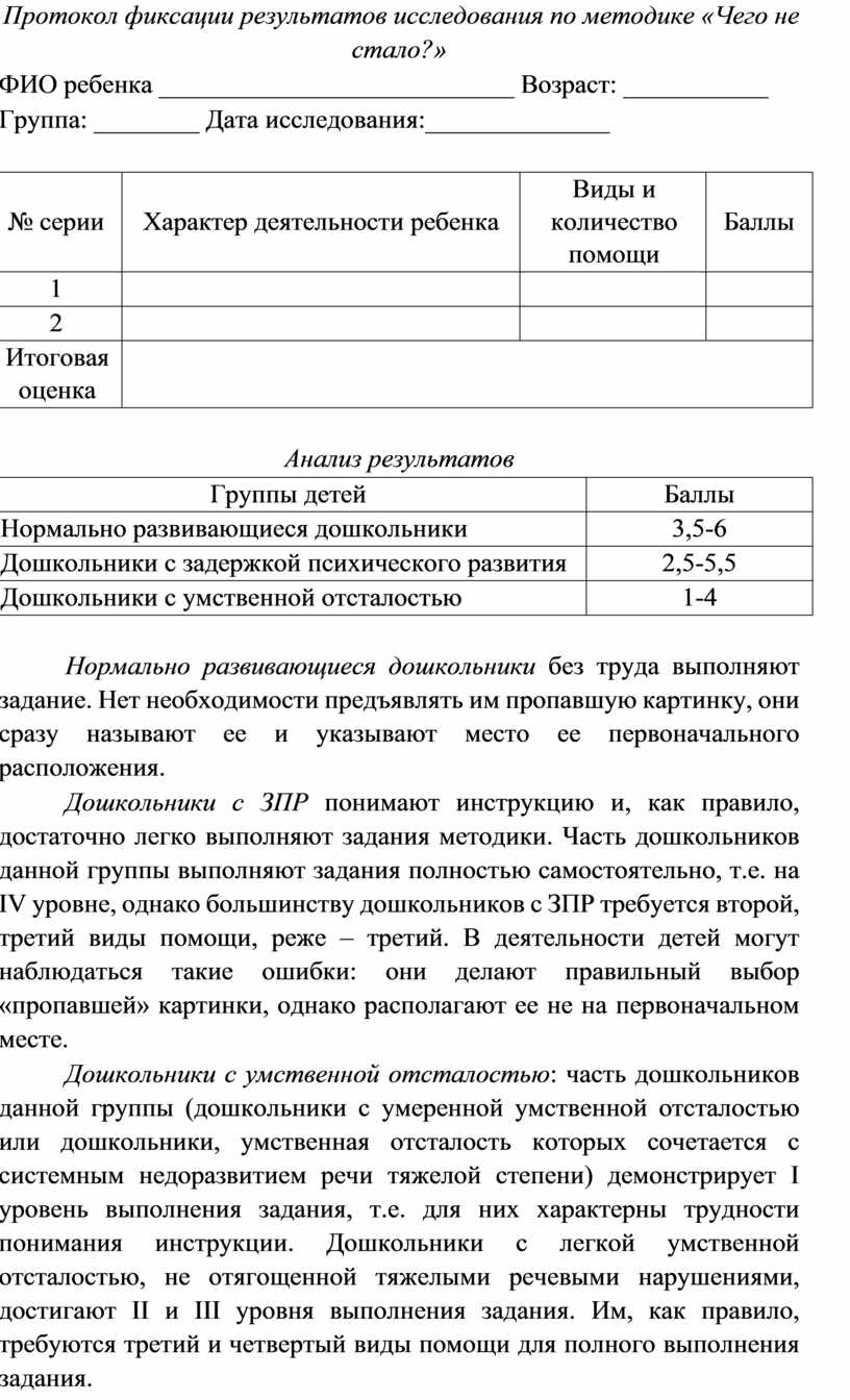 Протокол фиксирования информации образец