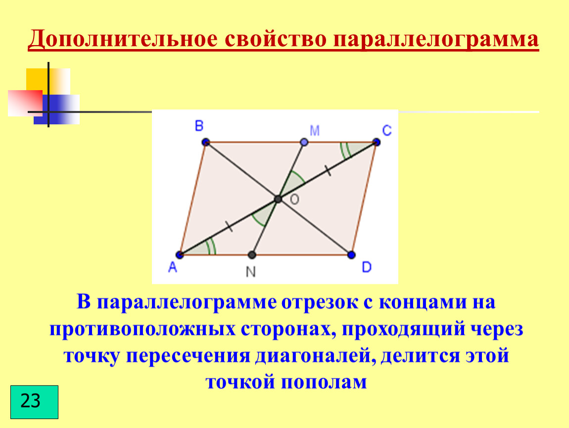 Диагонали любого параллелограмма равны. Точка пересечения диагоналей параллелограмма. Через точку пересечения диагоналей параллелограмма. Точка пересечения диагоналей па. Диагонали параллелограмма точкой пересечения делятся пополам.