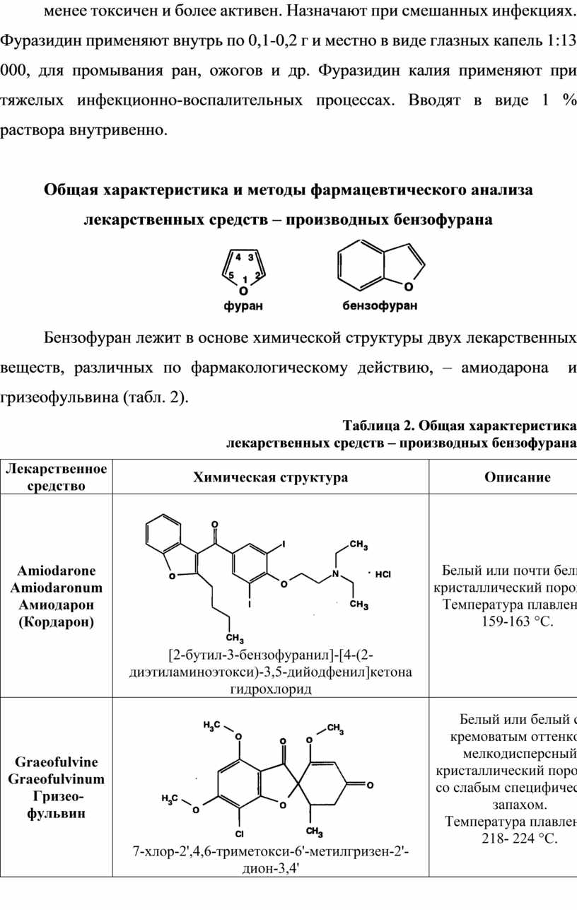 Учебно-методическое пособие по МДК 02.02 Контроль качества лекарственных  средств по теме «Контроль качества лекарственны