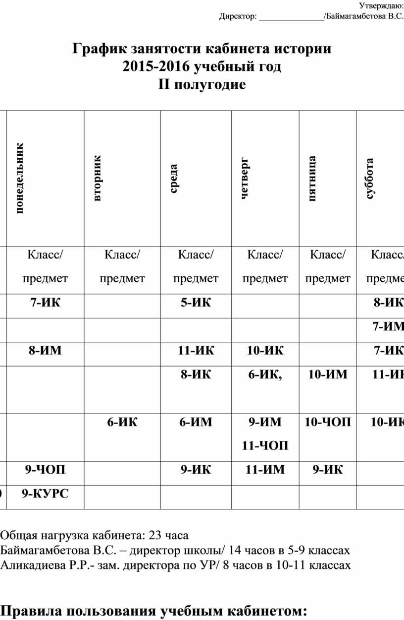 Паспорт кабинета истории