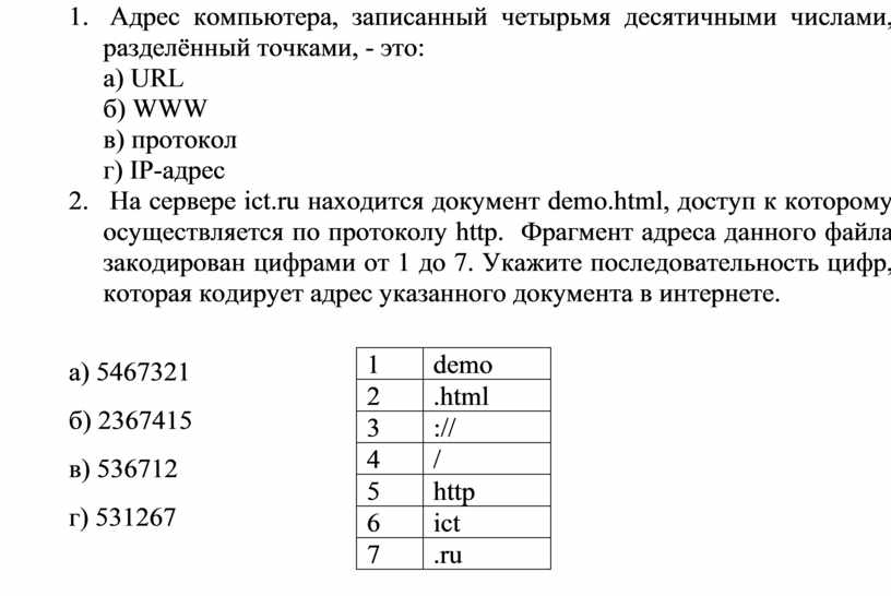 4 десятичных числа. Адрес компьютера записанный четырьмя десятичными. Адрес компьютера записанный четырьмя десятичными числами. Адрес записанный четырьмя десятичными числами разделенными. Запишите IP В четырех десятичных чисел разделенных точками 111101.