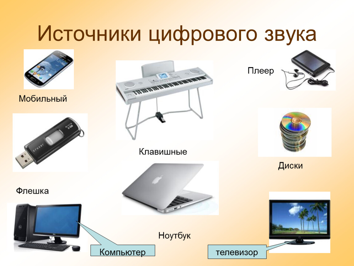 Презентация информатика 7 класс аналоговый и цифровой звук