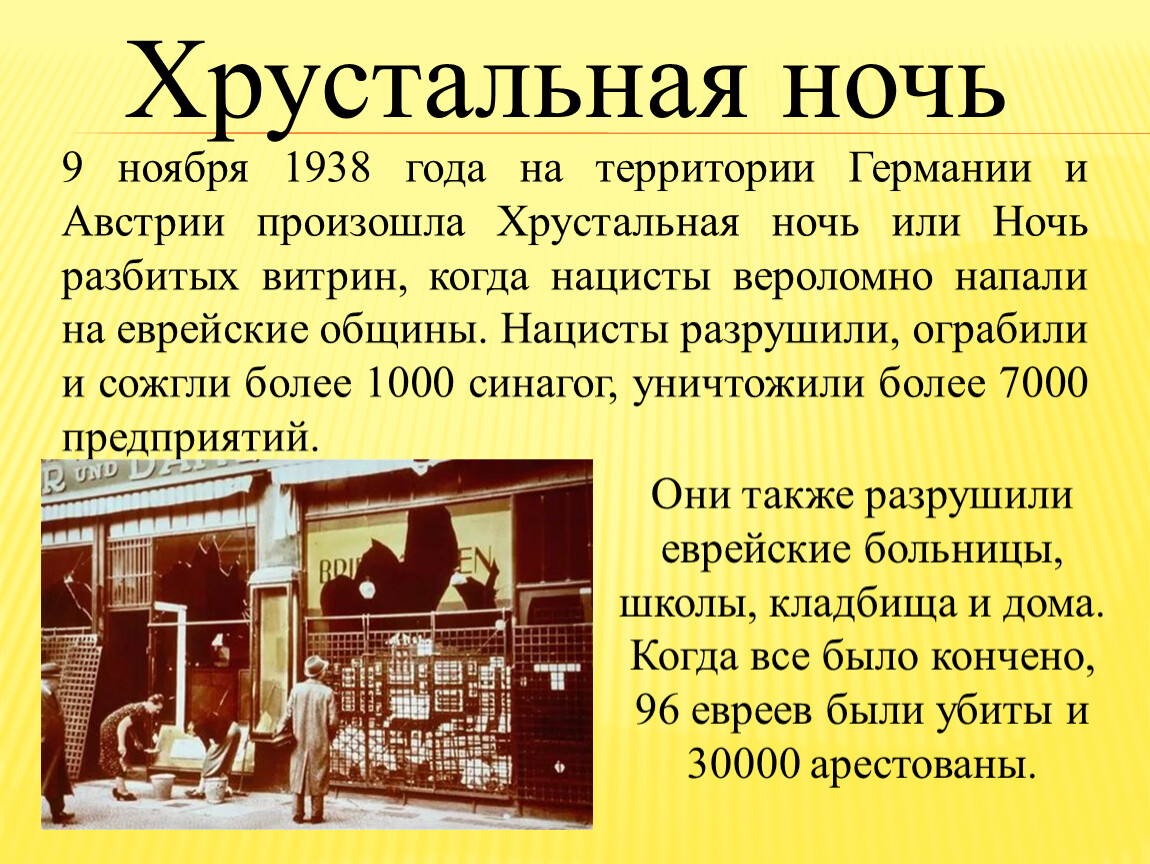 Хрустальная ночь 1938