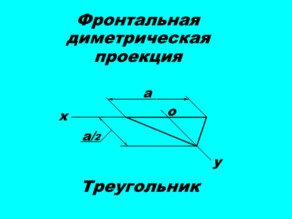 Фронтальная диметрическая проекция. Косоугольная фронтальная диметрическая проекция треугольника. Построение диметрической проекции треугольника. Треугольник в фронтальной диметрической проекции. Фронтальная диметрическая проекция треугольника со стороной 40мм.