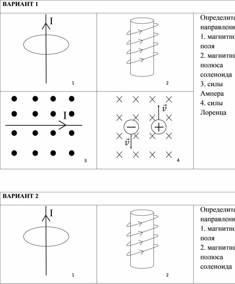 Самостоятельная работа 9 класс на 