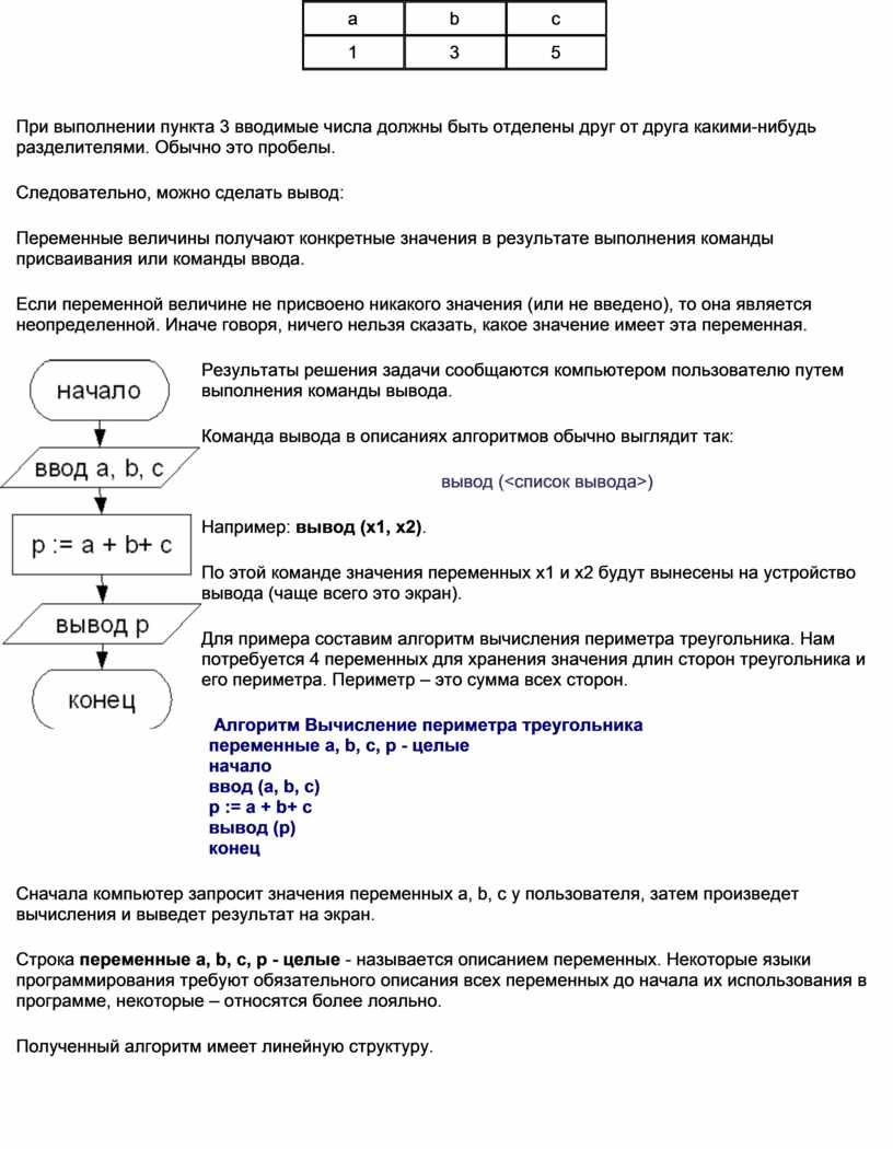 Билет № 8 1. Величины: константы, переменные, типы величин. Присваивание,  ввод и вывод величин. Линейные алгоритмы работ