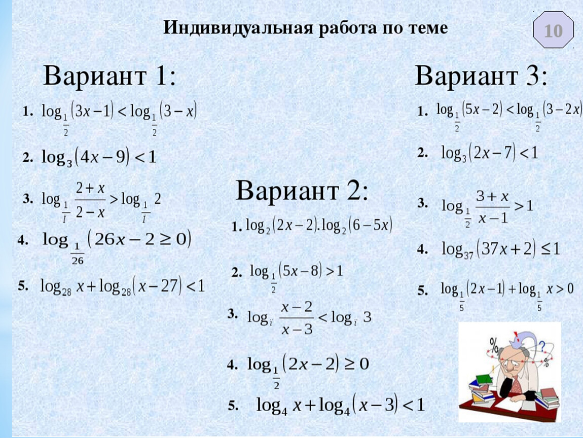 Логарифмы подготовка к егэ презентация