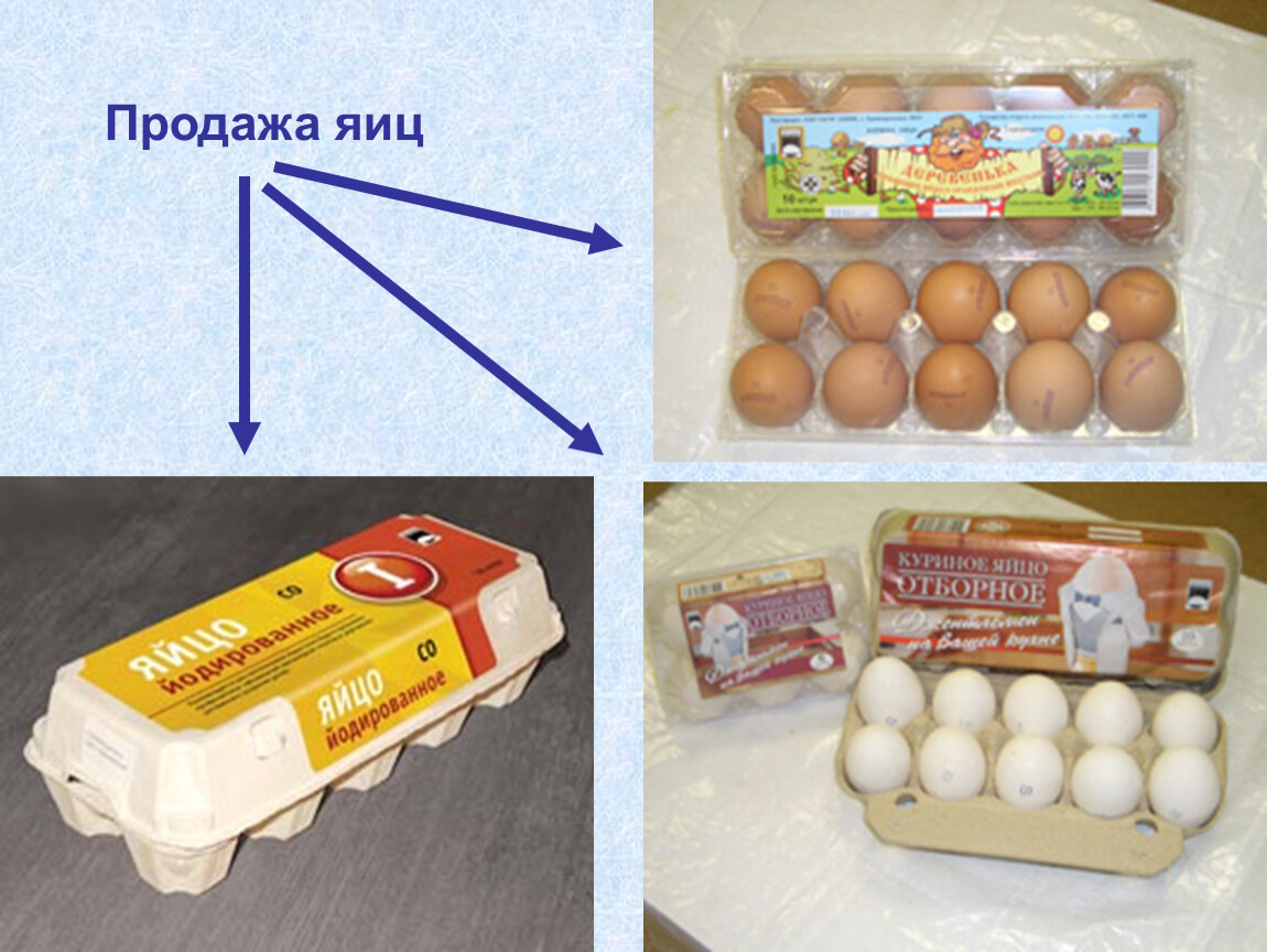 Покупать яйца. Презентация проекта продажа яиц. Порядок продажи яиц. Презентация в белом облаке белка яркое солнышко желтка. Подготовка к реализации яиц.