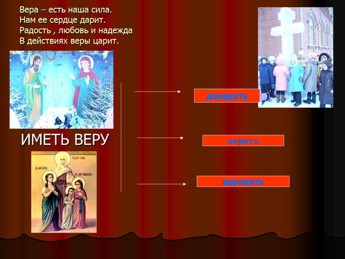 Существуют веры. Истоки тема Вера. Презентация на тему Истоки веры. Что такое Вера Истоки 3 класс. Сочинение на тему Вера Надежда и любовь.