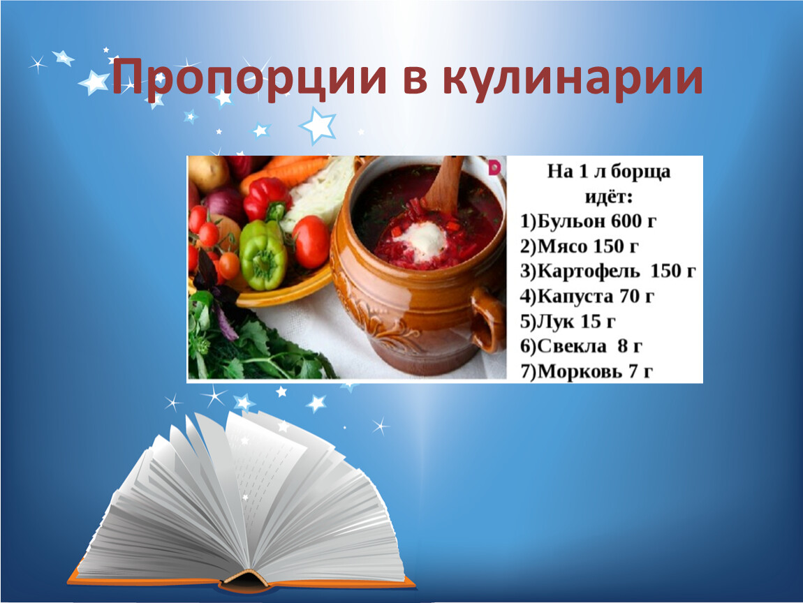 День пропорции. Пропорции в кулинарии. Математика в кулинарии. Пропорции в кулинарии доклад. Презентация на тему пропорции в кулинарии.