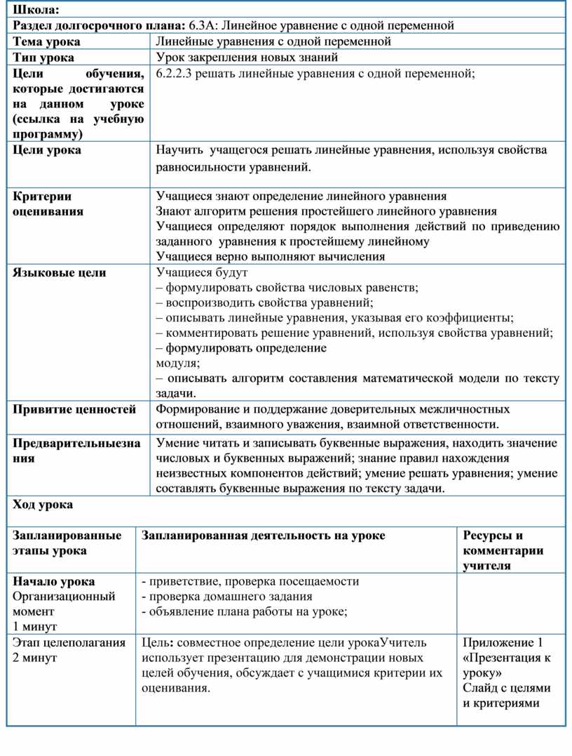 Линейные уравнения с одной переменной Краткосрочный план