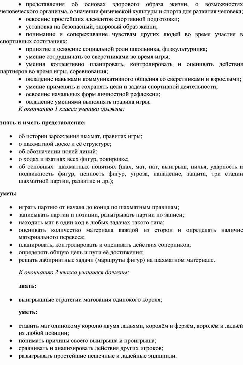 Рабочая программа учебного предмета «Шахматы» 1-4 кл