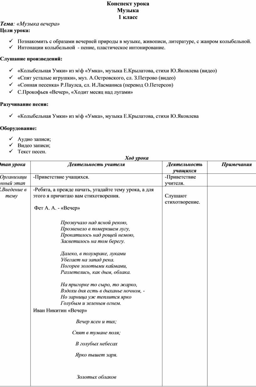 Конспект урока музыка зеркало эпохи 5 класс. Технологическая карта по Музыке тема урока музыка вечера. 5 Класс музыка тема Дагестанская музыка конспект.