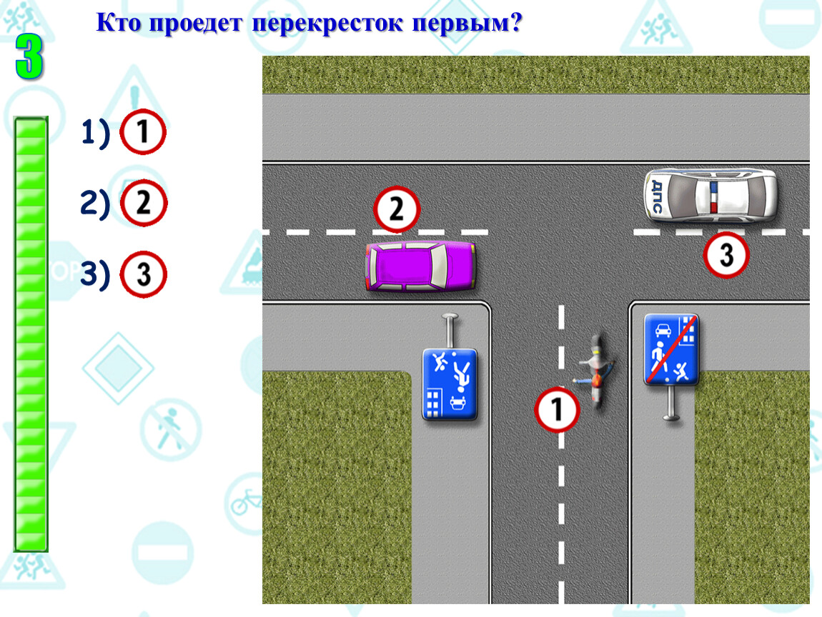 Пересечение 1. Кто проедет перекресток. Первым проедет перекресток. Кто проедет перекресток 1. Знак т образный перекресток.