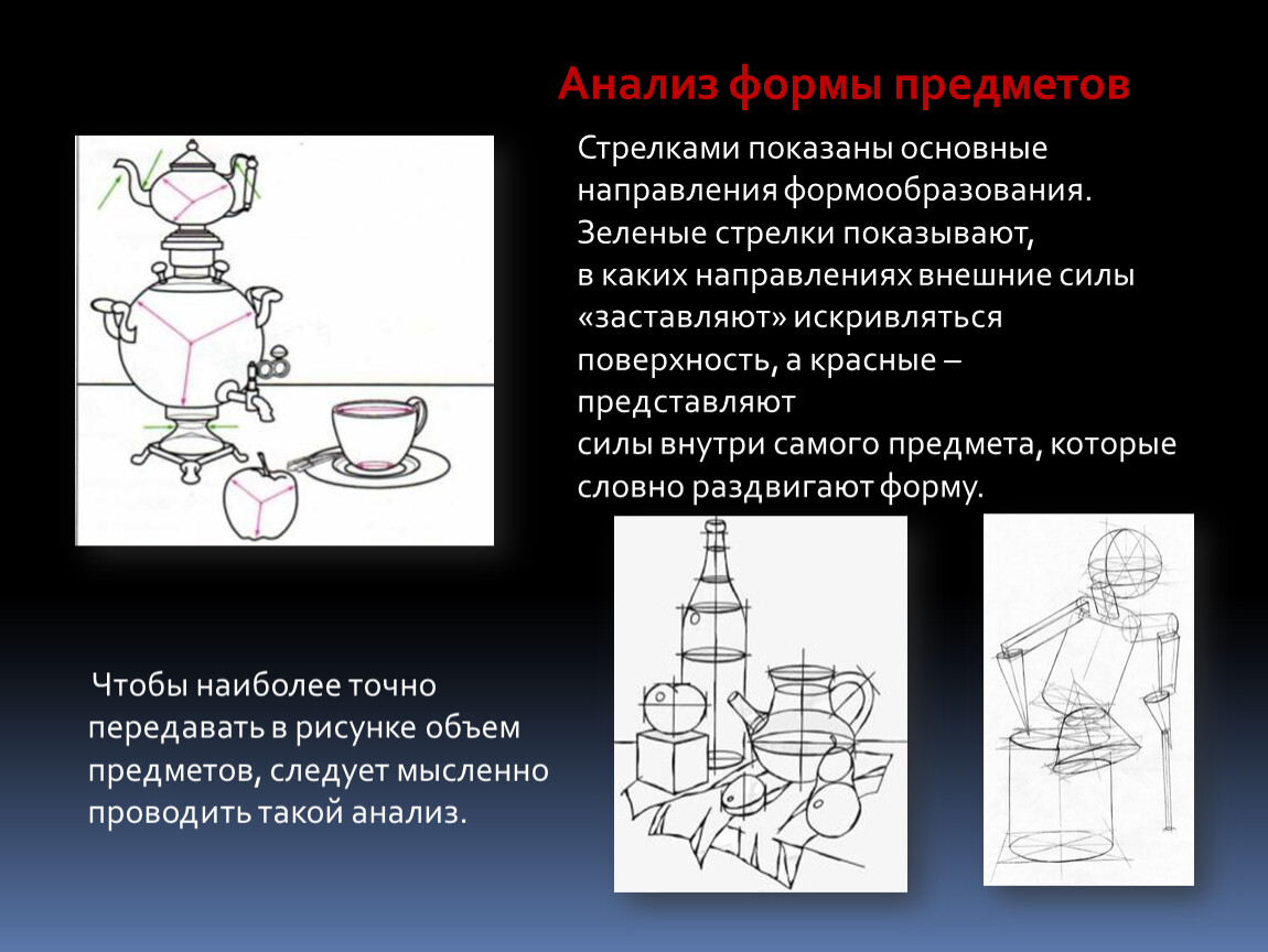 Изо 6 класс фгос. Понятие формы многообразие форм окружающего мира. Рисунок понятие формы многообразие форм. Многообразие форм окружающего мира нарисовать. Кувшин многообразие форм окружающего мира.