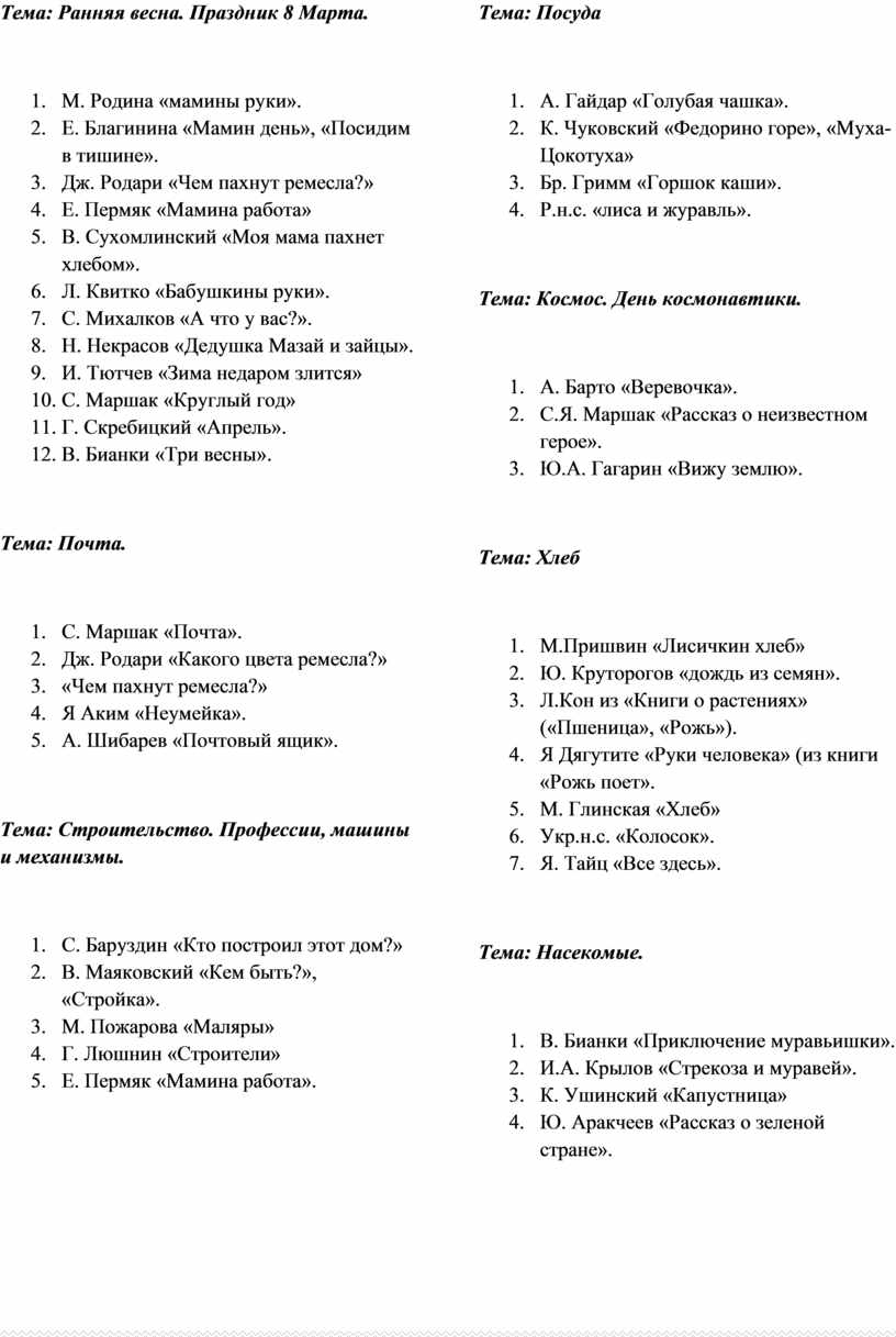 Перспективный план чтения художественной литературы в старшей группе по  программе 