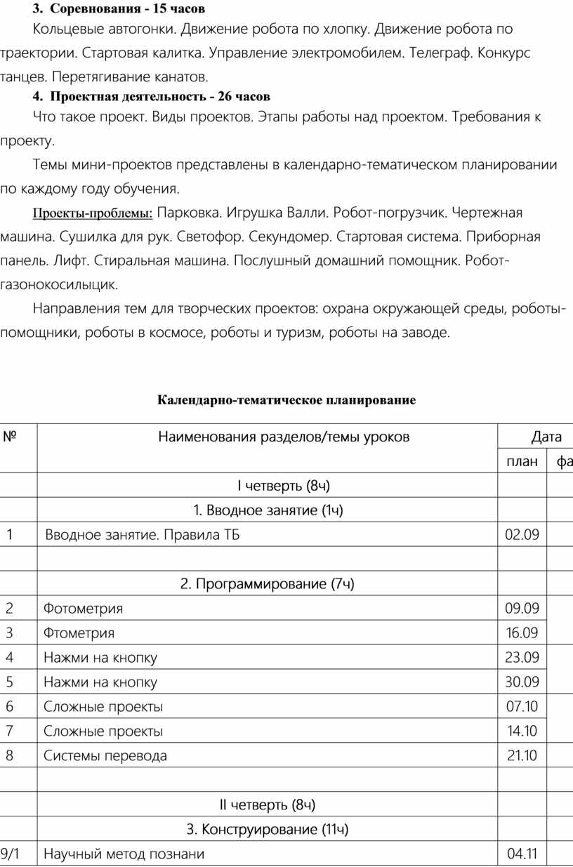 Соревнования - 15 часов Кольцевые автогонки