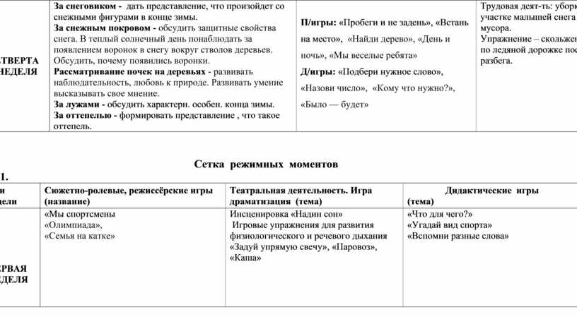 План февраль старшая группа