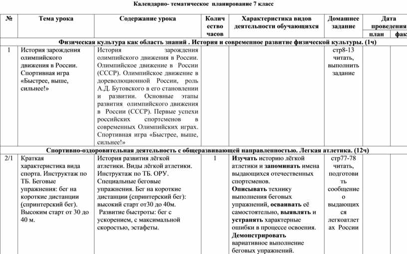 Календарно тематический план по физкультуре 1 класс