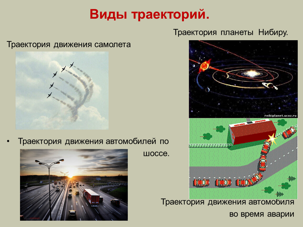 Траектория урок. Виды траекторий. Механическое движение Траектория. Различные траектории движения. Траектория движения машины.