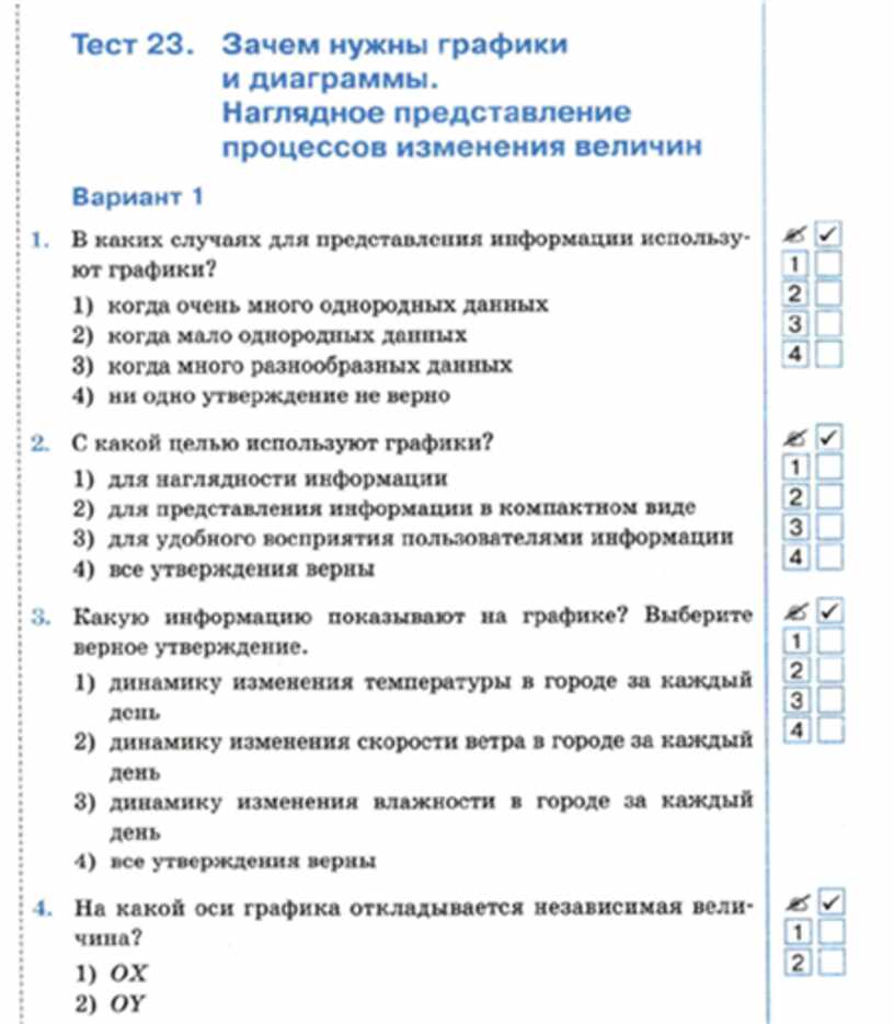 Тест графики. С помощью чего можно наглядно представить процесс изменения величин.