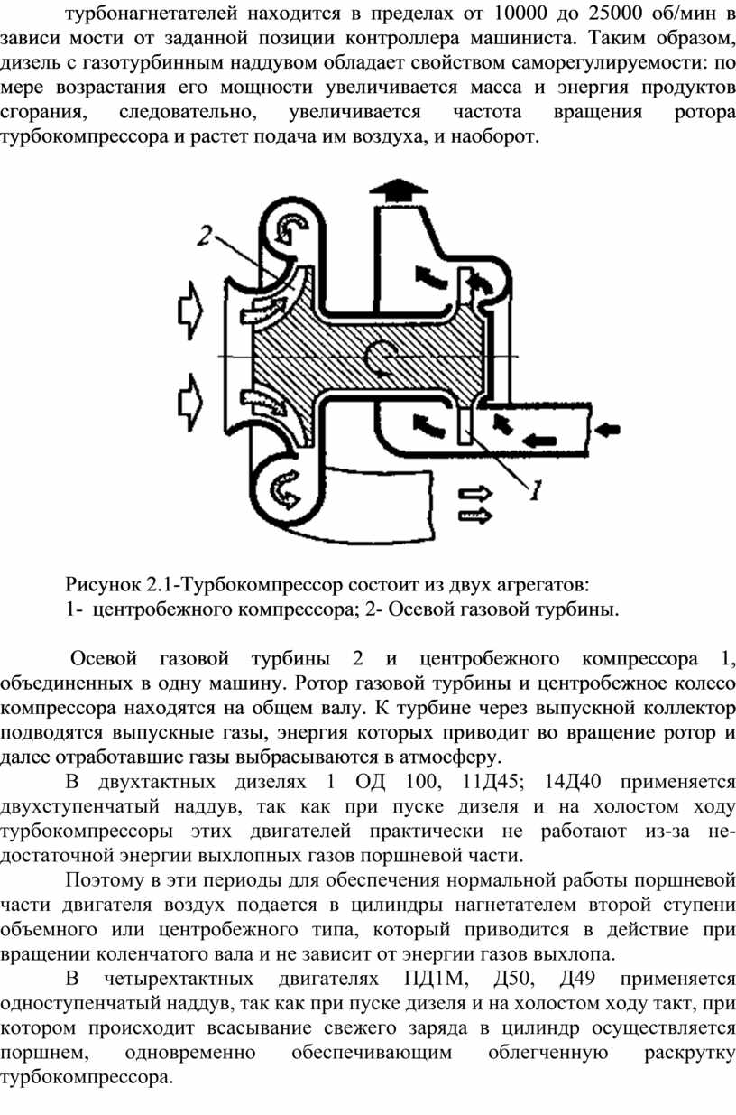 Доклад на тему 