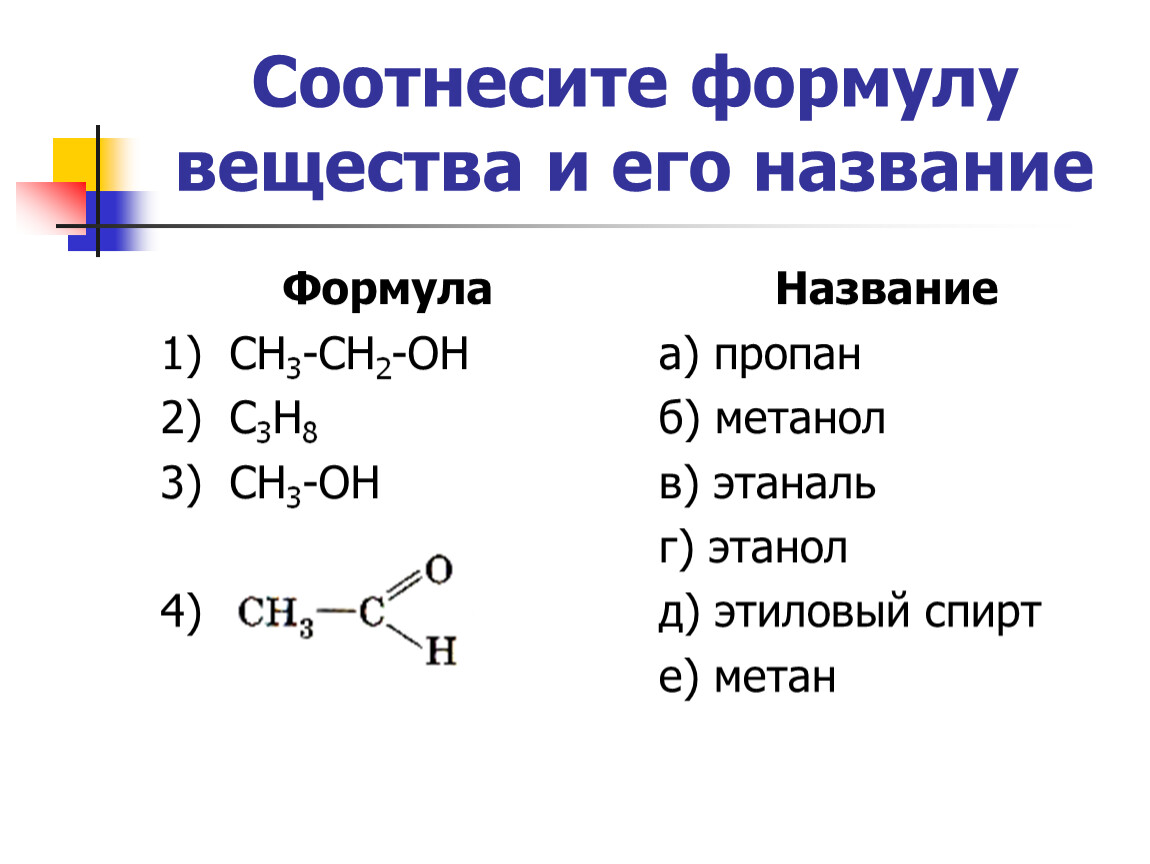 Формула вещества б. Сн3он название вещества. Соотнесите формулу вещества с его названием. Формулы веществ. Сн3-сн2-он название.