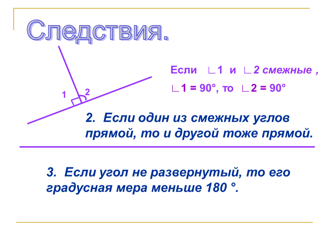 Найдите смежные. Смежные углы. Теорема о смежных углах. Следствия из теоремы о смежных углах. Прямой смежный угол.