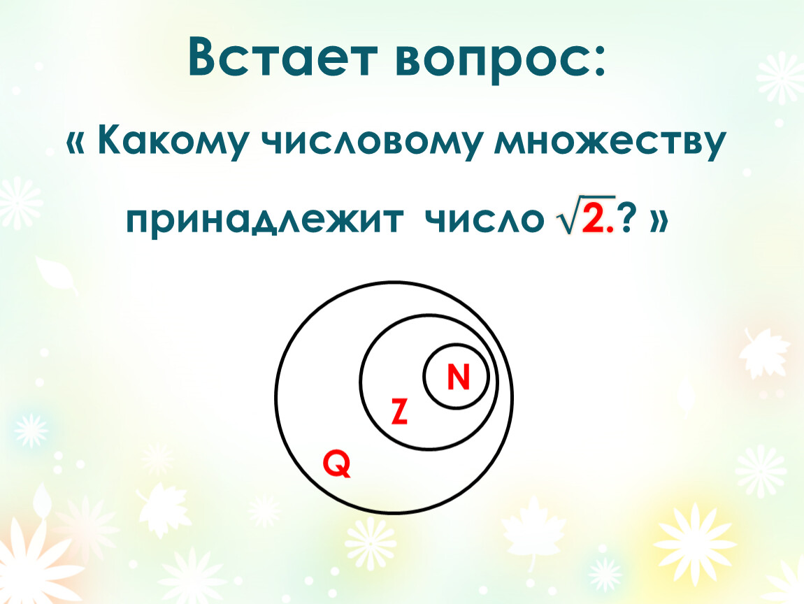 Какие числа к каким множествам относятся. Число принадлежит множеству. А принадлежит множеству б. Число 4 принадлежит множеству в. Числа принадлежащие множествам.