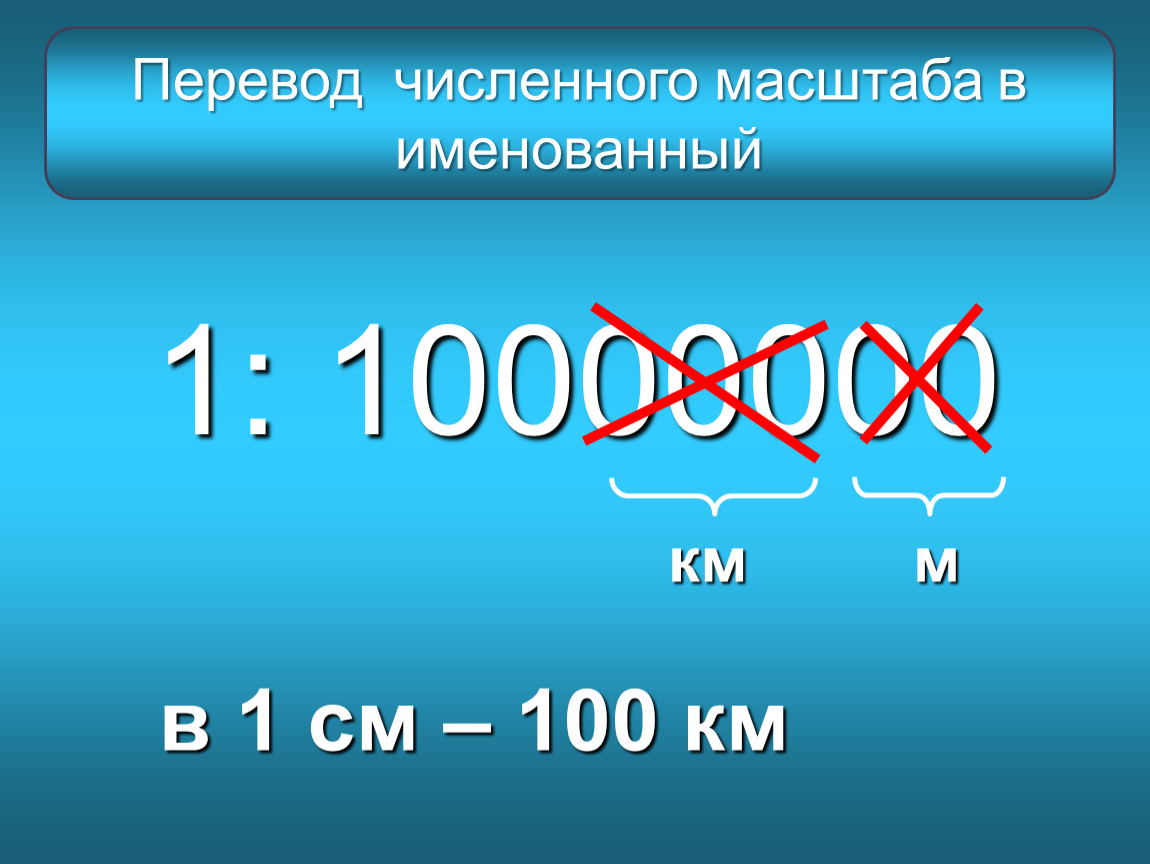 Как перевести числительный масштаб в именованный. Перевести численный масштаб в именованный. Переведите численный масштаб в именованный. Перевести из численного в именованный. Перевести численный масштаб в именованный 1.