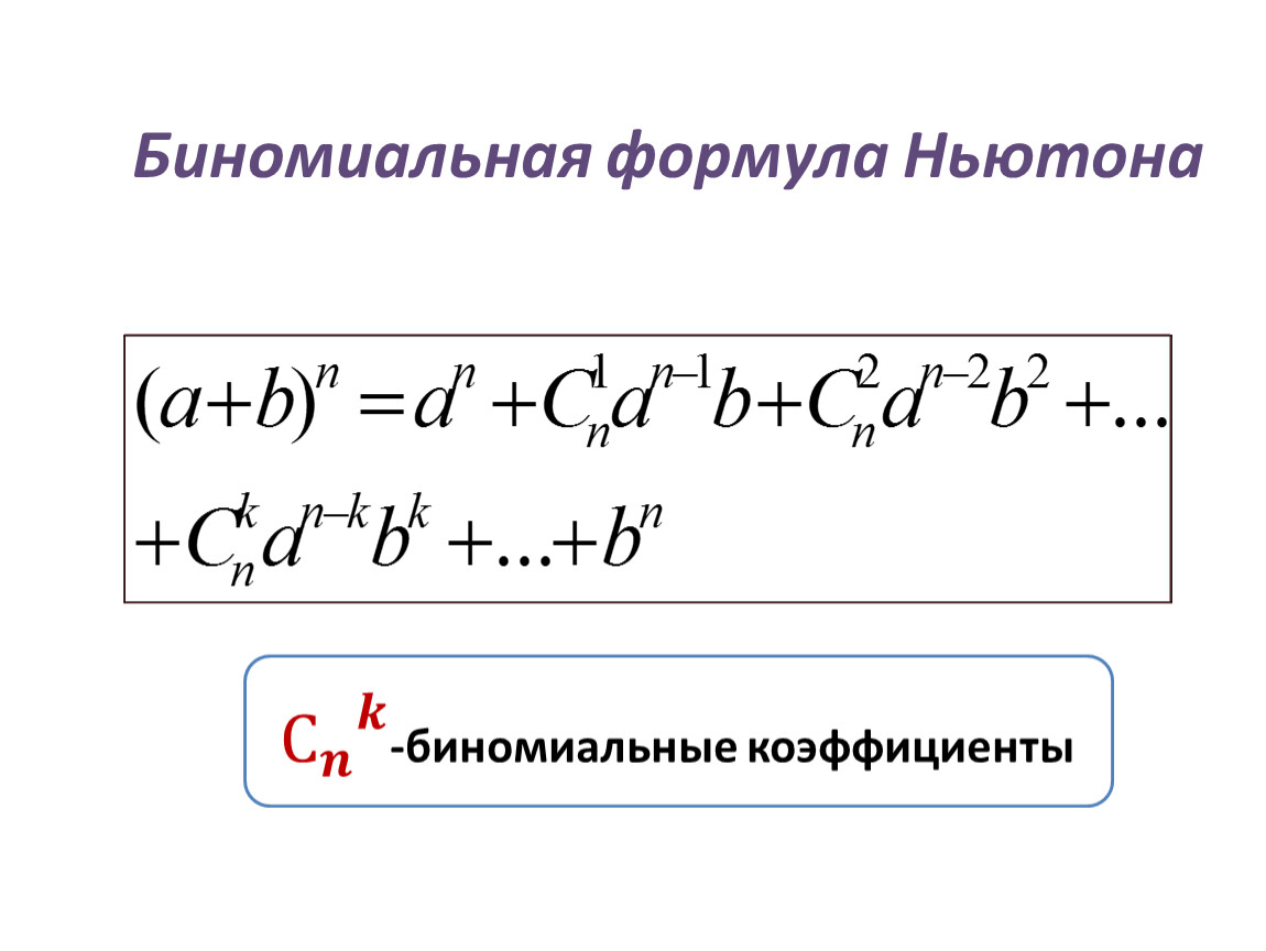 Формула бинома ньютона