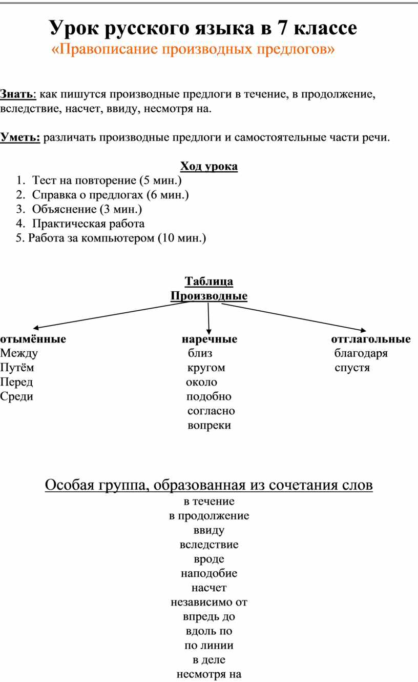 Урок русского языка в 7 классе «Правописание производных предлогов»