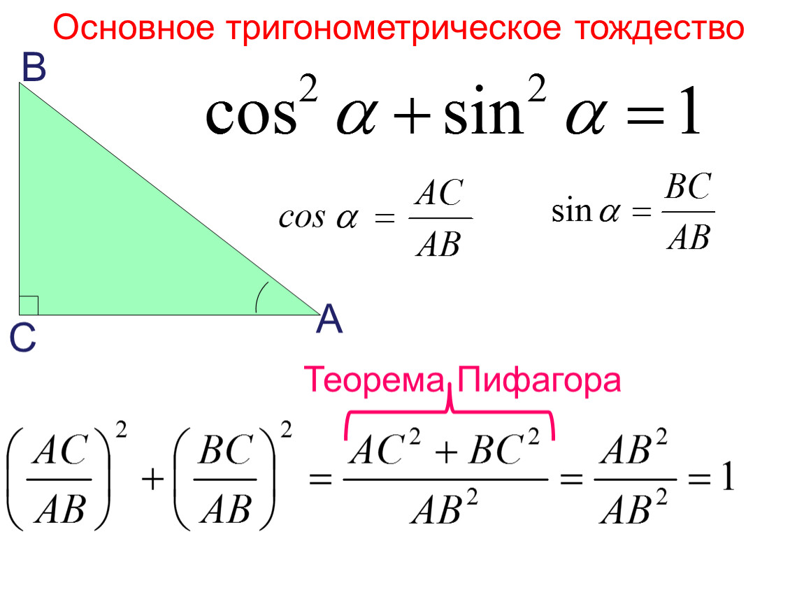 Решение прямоугольных треугольников косинус синус тангенс. Формулы нахождения синуса косинуса и тангенса и котангенса. Формула нахождения тангенса угла через косинус. Теорема синусов и теорема косинусов. Синус косинус тангенс основное тригонометрическое тождество 8 класс.