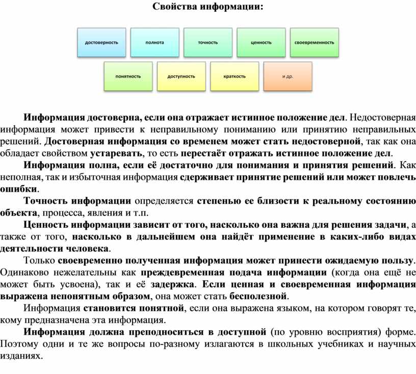 Информация отражающая истинное положение дел называется