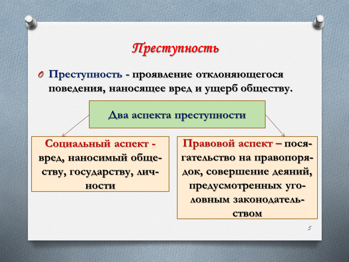 Преступность как система. Аспекты преступности. Социально-психологические аспекты преступности. Преступность как отклоняющееся поведение. Преступление как отклоняющееся поведение.