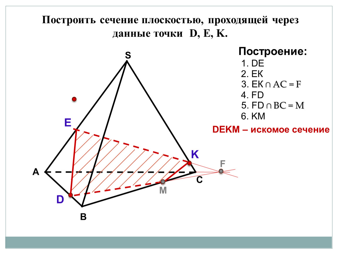 Тетраэдр построить сечение проходящее через. Построение сечений многогранников тетраэдр. Оформление задач на сечение. Построить сечение плоскостью проходящей через данные точки. Построить сечение плоскостью проходящей через три точки.