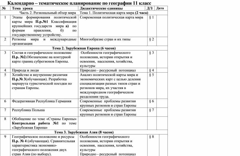 Поурочный план по географии 8 класс