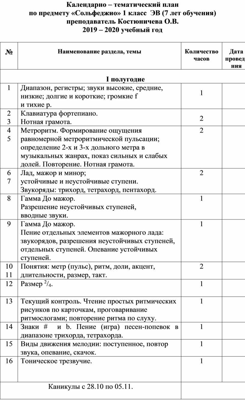 Календарно тематический план по сольфеджио предпрофессиональная программа