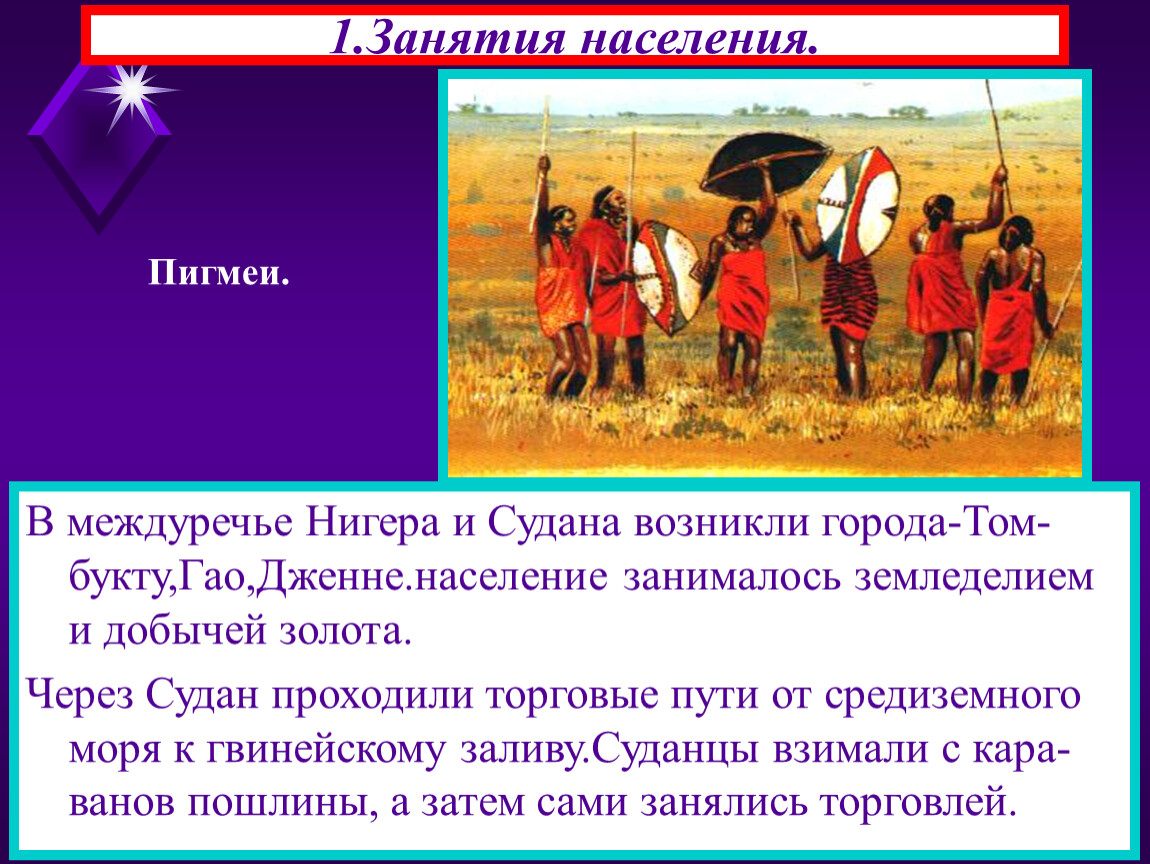 Занятия населения. Население Междуречья. Занятия жителей Месопотамии. Занятия жителей Междуречья. Занятия в Африке в средние века.