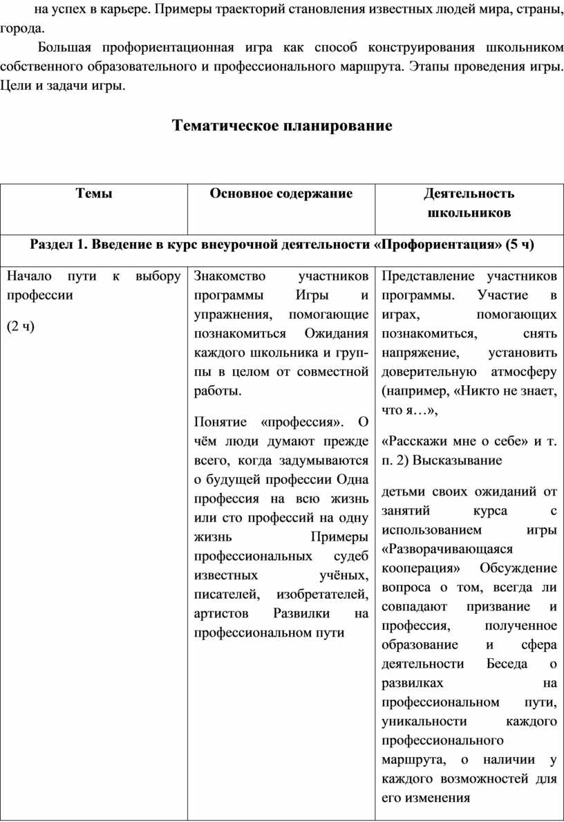 Рабочая программа внеурочной деятельности 