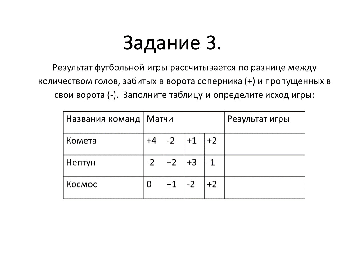 Задание 3 три. Результаты игры. Подсчет результатов игра. Заполнение таблицы игр по результатам. Заполните таблицу команды число забитых мячей.