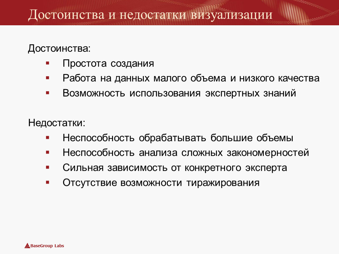 Основные принципы визуализации данных примеры