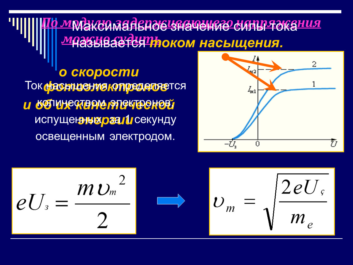 Что значит усилие