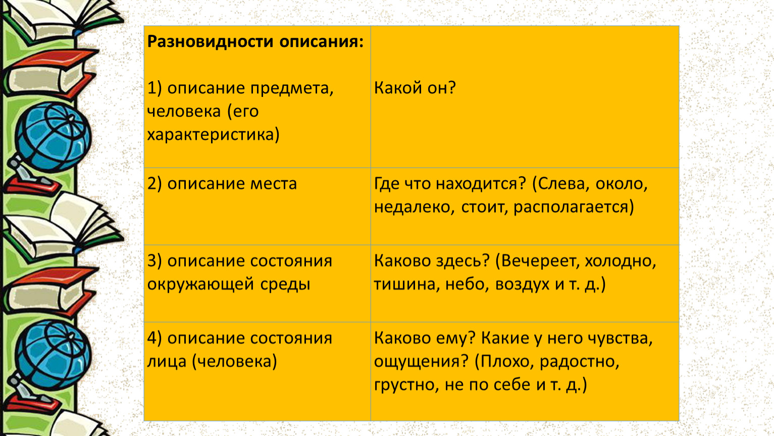 Изображение предмета или человека в виде одного теневого чаще всего черного профиля