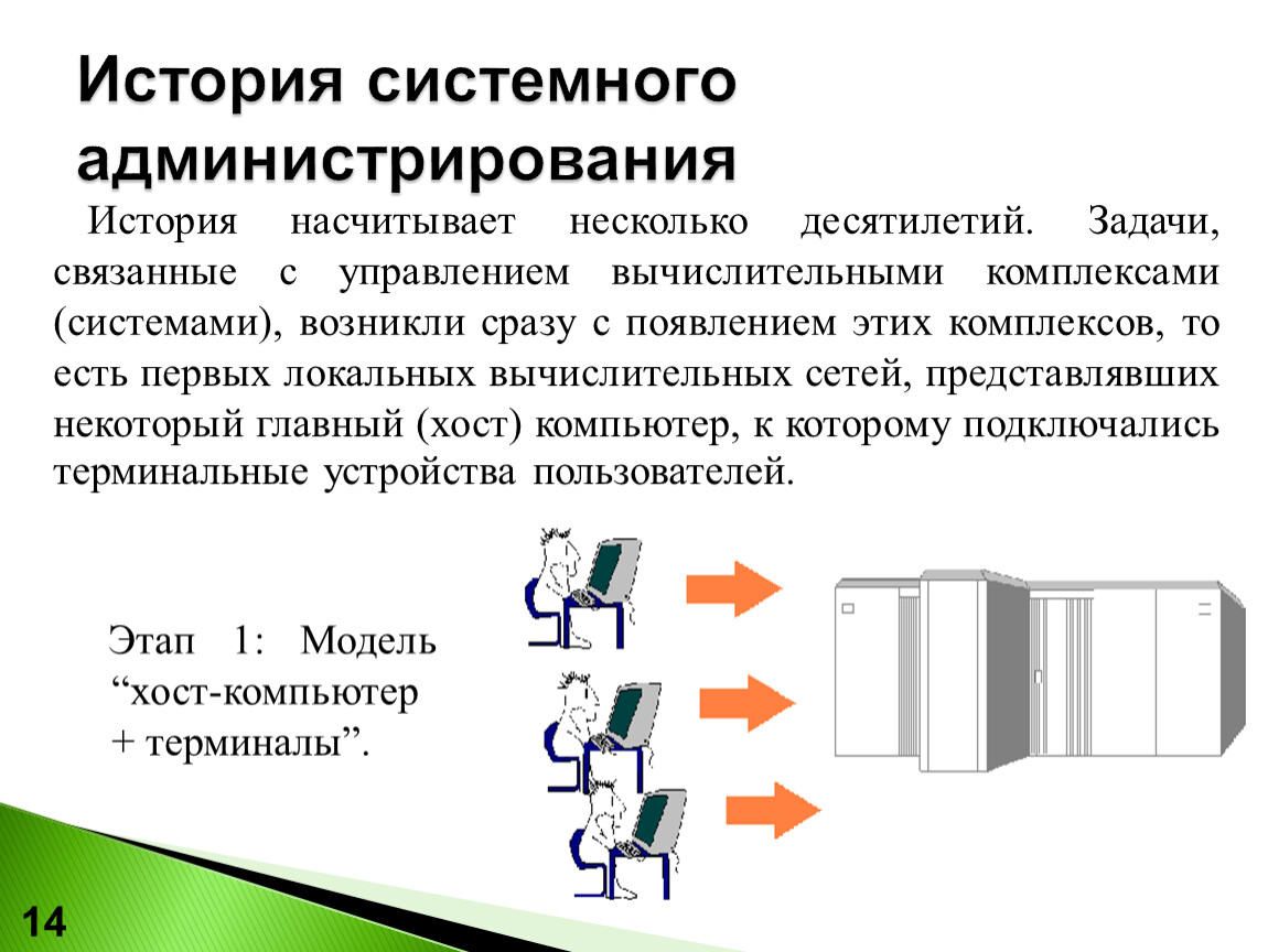 Системное формирование. История системного администрирования. Задачи системного администрирования. Система администрирования. Цели и задачи системного администрирования.