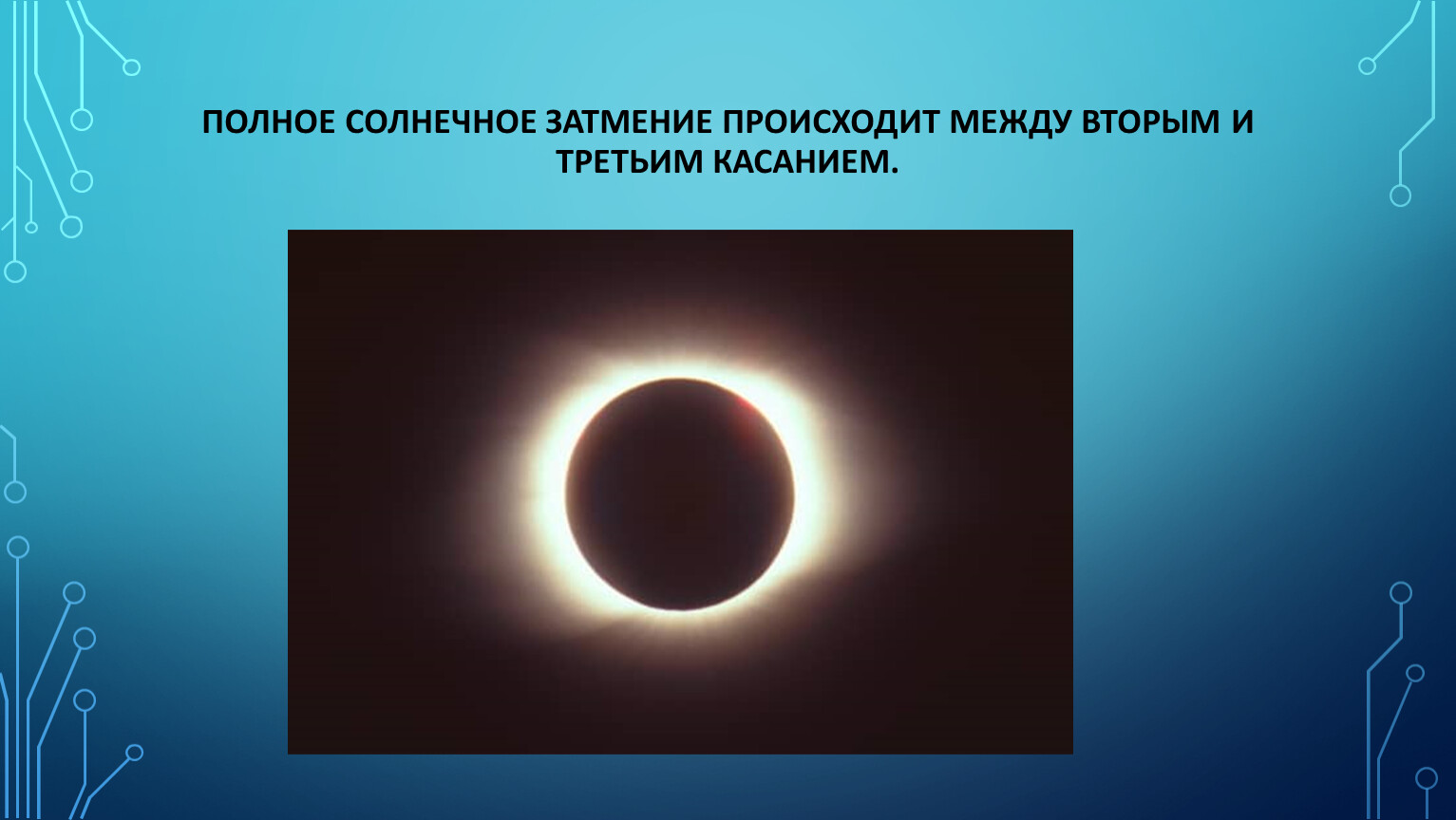 Солнечное затмение бывает раз в. Солнечные затмения и их наблюдения / под ред. а. а. Михайлова.