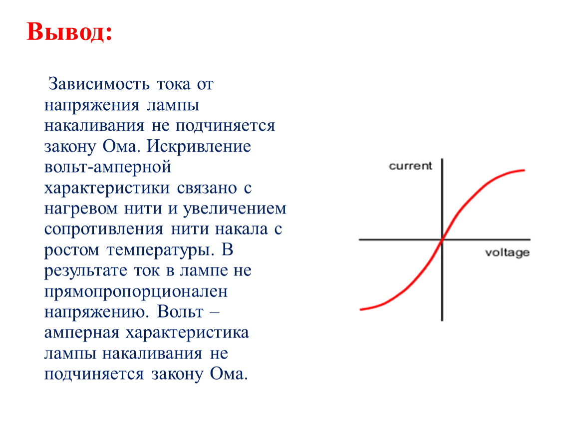 Вывод о зависимости. Зависимость тока от напряжения. Лампа накаливания зависимость тока от напряжения. Зависимости характеристик ламп накаливания от напряжения. Зависимость напряжения на лампе от силы тока.