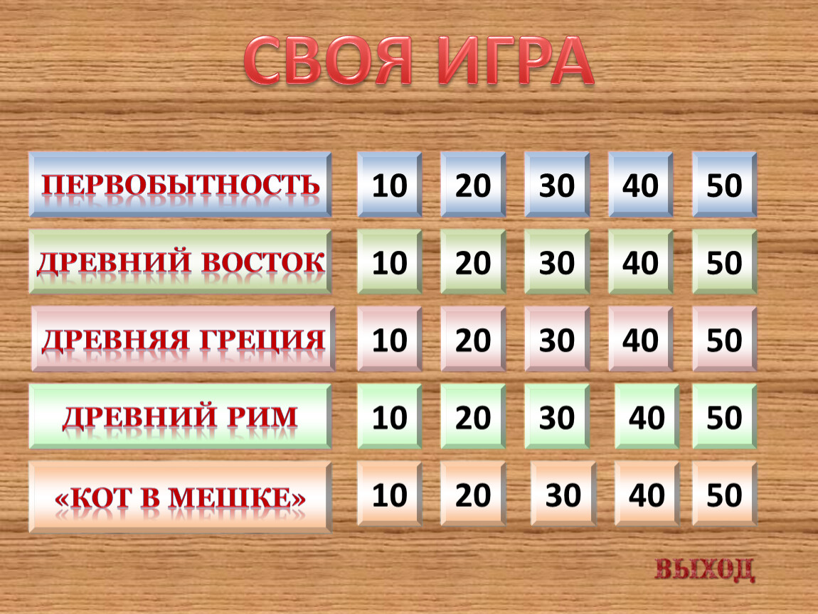 Повторительно-обобщающий урок за курс истории в 5 классе Своя игра «Древний  мир