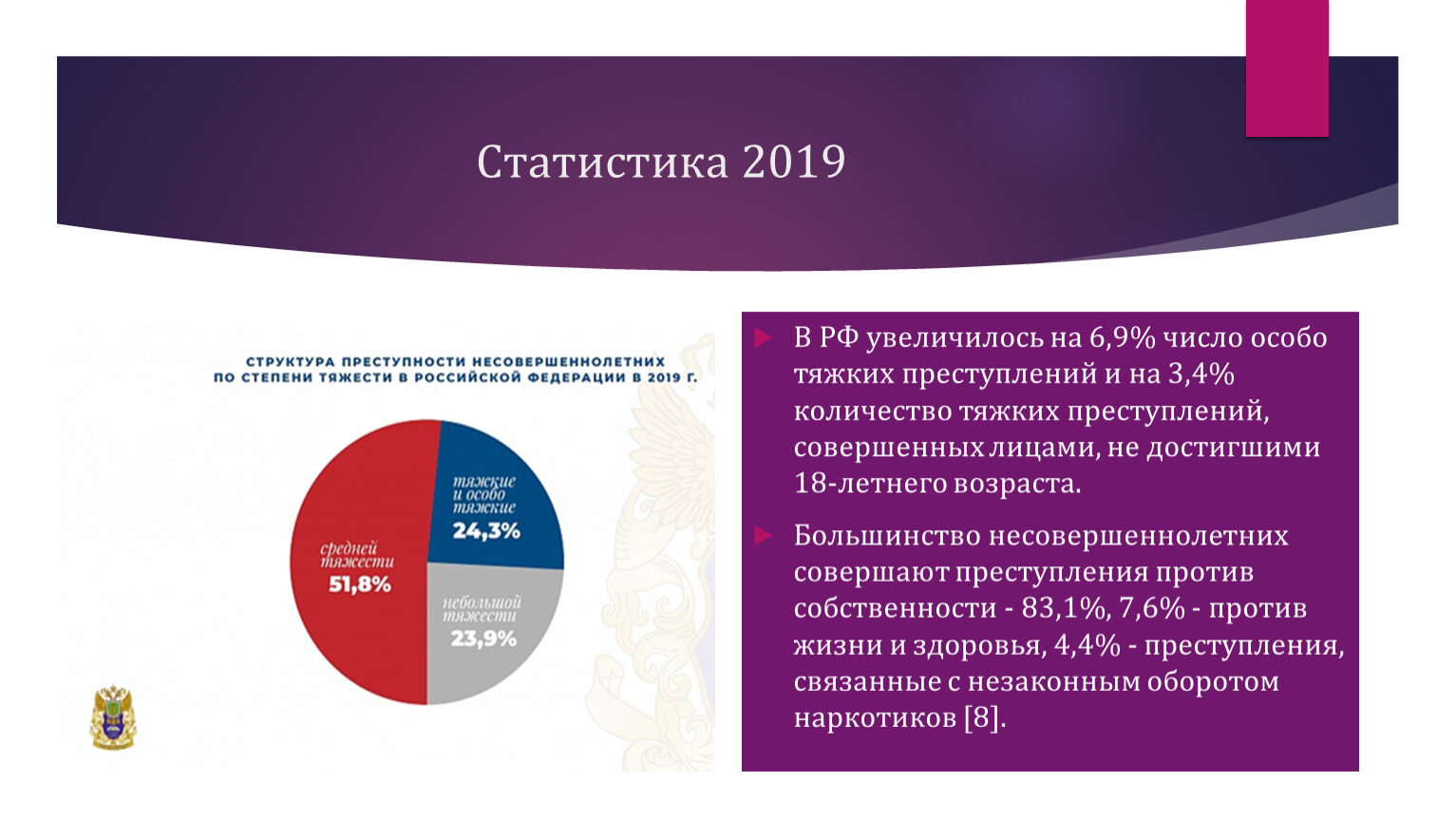 2019 stats & records