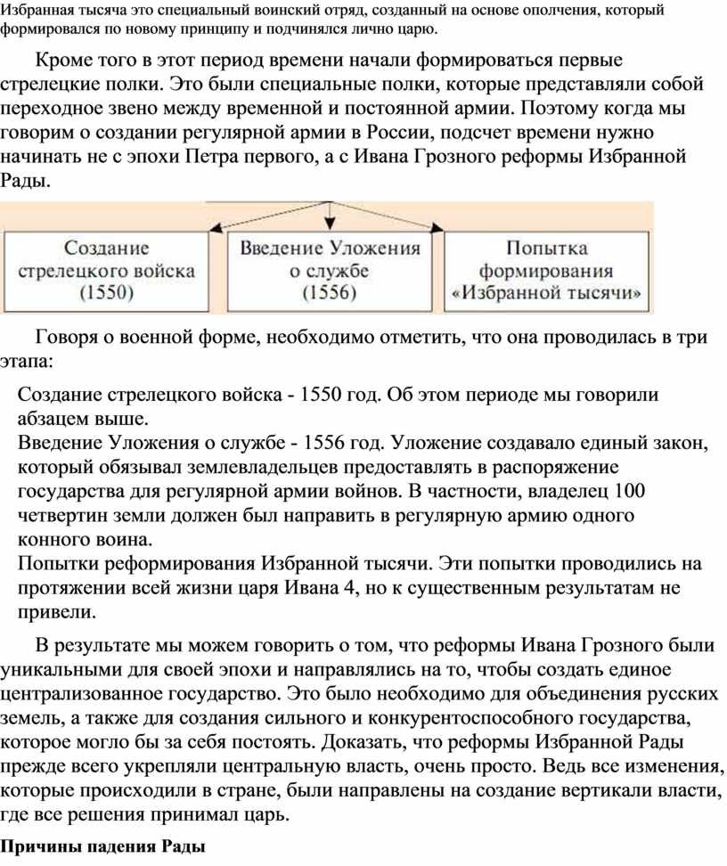 Реформы Избранной рады